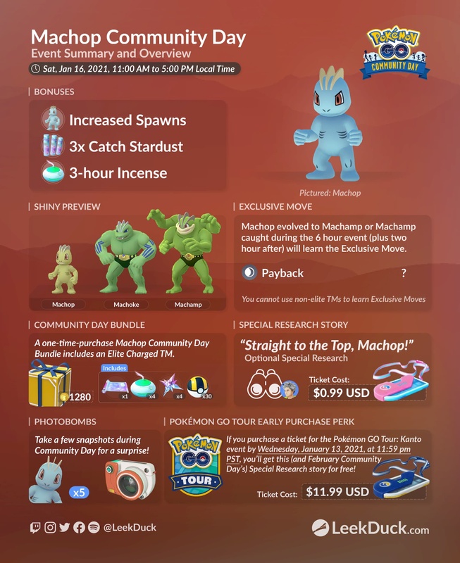 Afbeeldingslocatie: https://tweakers.net/i/tKVe01ROgg7b0krlkwaxjbXtJJk=/x800/filters:strip_icc():strip_exif()/f/image/t287iFOXYx4d4orvtFH04muP.jpg?f=fotoalbum_large