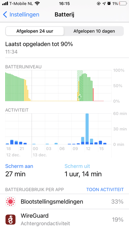 Afbeeldingslocatie: https://tweakers.net/i/tKu9f1lb17EbqYwiovhrg7m4O3Y=/x800/filters:strip_exif()/f/image/z5vznQWX4nAnTLsMkNhqpBmL.png?f=fotoalbum_large
