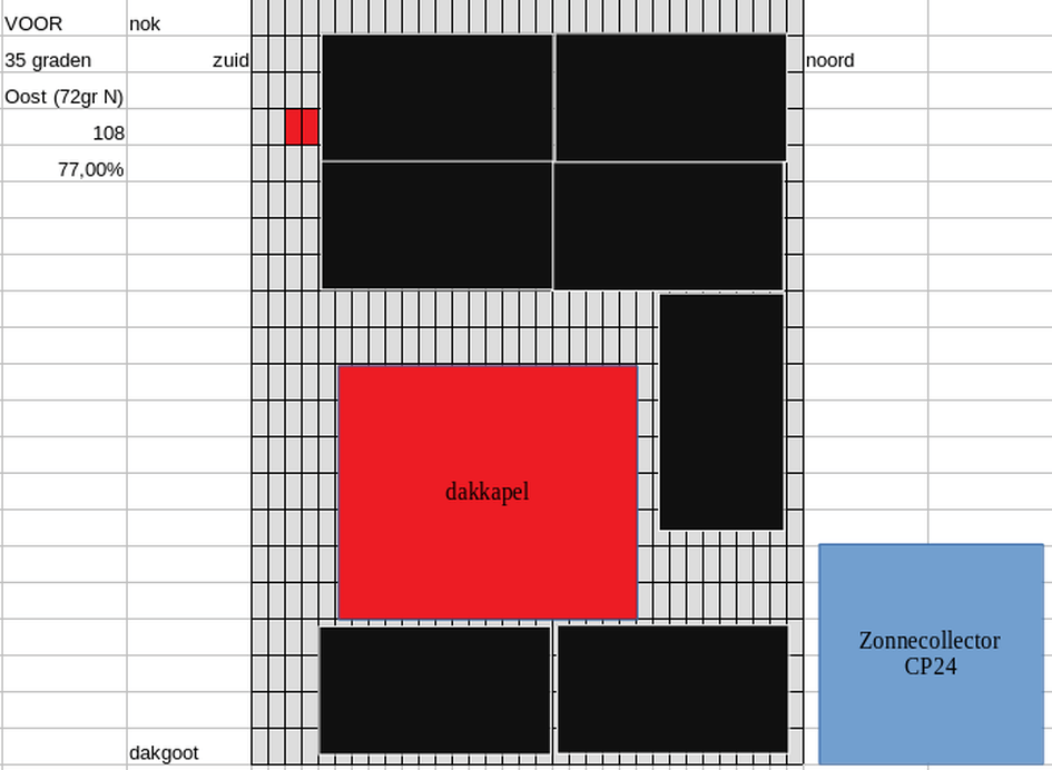 Afbeeldingslocatie: https://tweakers.net/i/tL7SKEeh7BVMfn88i7IpXErC6h8=/full-fit-in/4000x4000/filters:no_upscale():fill(white):strip_exif()/f/image/o6Rs2YumkMvQ4sjpDBj9QPGz.png?f=user_large