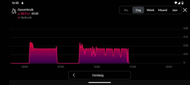 Afbeeldingslocatie: https://tweakers.net/i/tL8bqrOmPgEUpjxnfZDZLCFwXps=/800x/filters:strip_exif()/f/image/cMWVkVjkyYKDdPmaOehGIVDn.png?f=fotoalbum_large