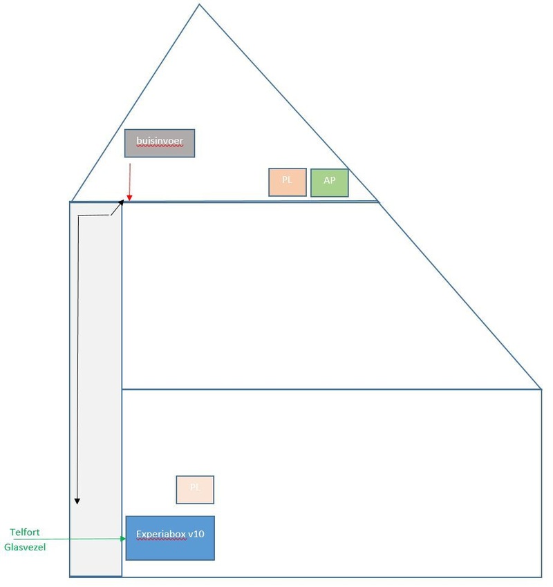 Afbeeldingslocatie: https://tweakers.net/i/tLDmV2NgWo5Xv4u6WTJBs_z5yC0=/800x/filters:strip_icc():strip_exif()/f/image/mNL7i8O6eGFzfEPr08L7M4to.jpg?f=fotoalbum_large