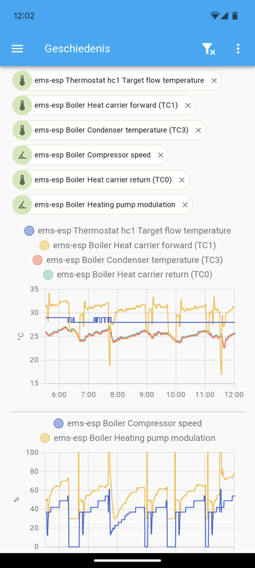 Afbeeldingslocatie: https://tweakers.net/i/tLEOkRUgaAPU_GcVUf_DnU-80-g=/x800/filters:strip_exif()/f/image/f4eFkGGiSRTXeP6zoplbmBKg.png?f=fotoalbum_large