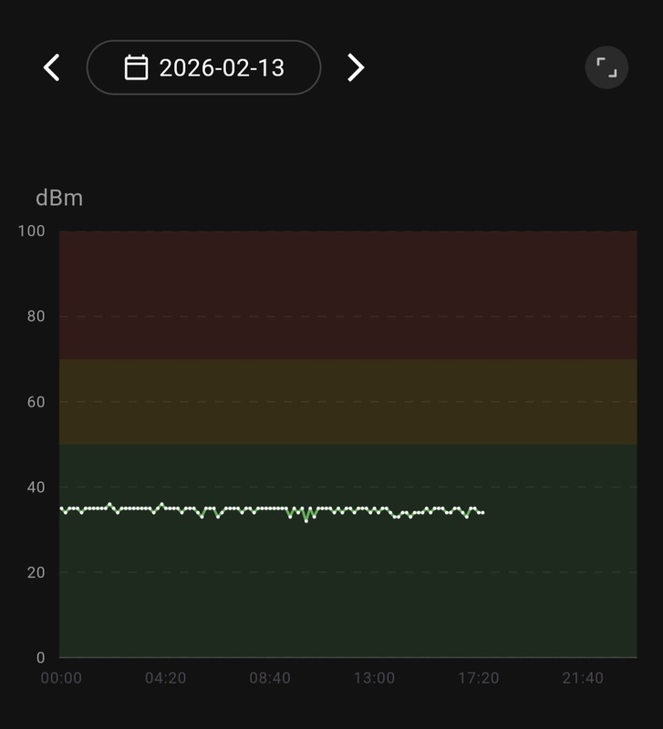 Afbeeldingslocatie: https://tweakers.net/i/tLnz2M7bDm3mGWC_f11EMWFG7QA=/x800/filters:strip_icc():strip_exif()/f/image/Z82A88jJZeqBUG7x9u4rUAxX.jpg?f=fotoalbum_large