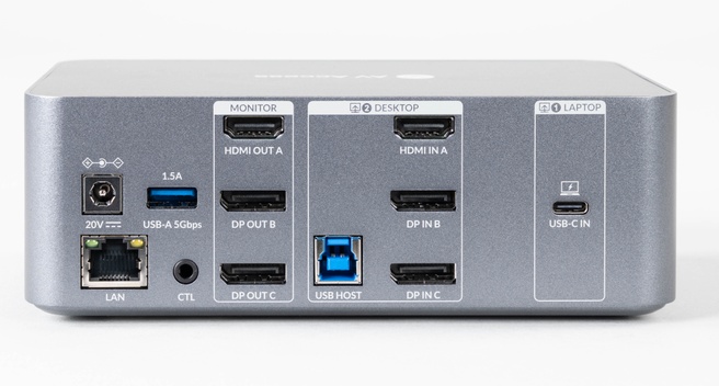 AV Access iDock B23 achterkant