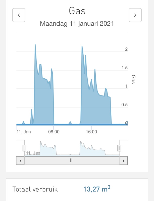Afbeeldingslocatie: https://tweakers.net/i/tNFQG10Ik3rllfz2DIUO479yyLw=/x800/filters:strip_icc():strip_exif()/f/image/GHGOF9TNMQq7yKrVzfHj7DeI.jpg?f=fotoalbum_large