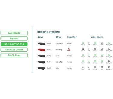 i-tec C31SMARTDOCKPDUK