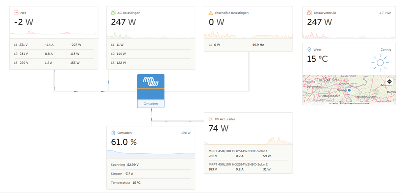 Afbeeldingslocatie: https://tweakers.net/i/tOI1gMFxxqZIVRjcdYnvUbYV6tM=/800x/filters:strip_exif()/f/image/BDNNYySrZpYmBMeXuA2pw7Ke.png?f=fotoalbum_large