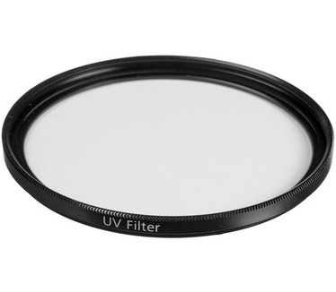Carl Zeiss T* UV Filter 95mm
