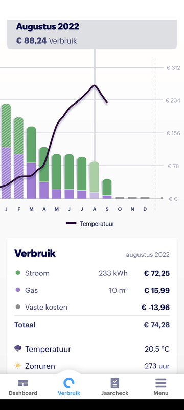 Afbeeldingslocatie: https://tweakers.net/i/tOftTpHaoHh22A7iCcGS7de6Gvs=/x800/filters:strip_exif()/f/image/FkHKosVsMCA9WEDso0KVo0l1.png?f=fotoalbum_large