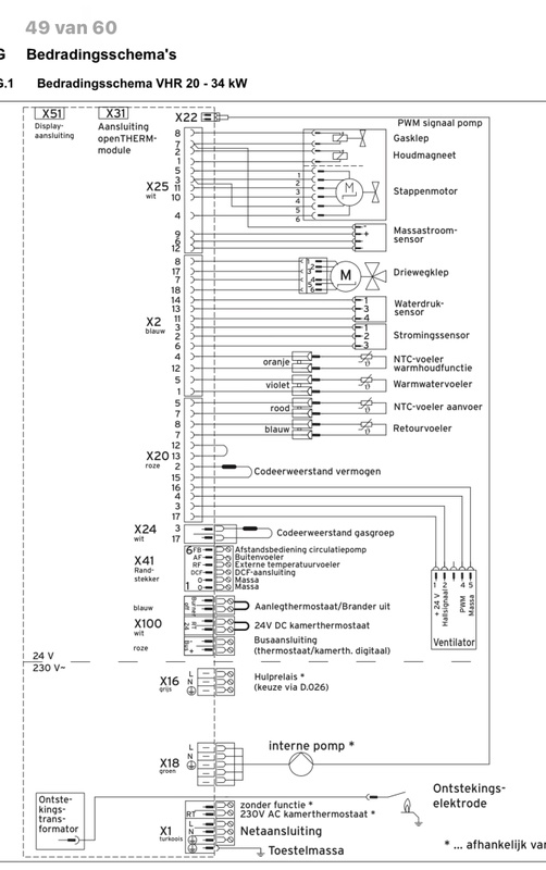 Afbeeldingslocatie: https://tweakers.net/i/tOkbDGANzO-5zOFN8a3s8n3Fg48=/x800/filters:strip_icc():strip_exif()/f/image/oDIbrHgXAXFjnumzWZAXWctC.jpg?f=fotoalbum_large