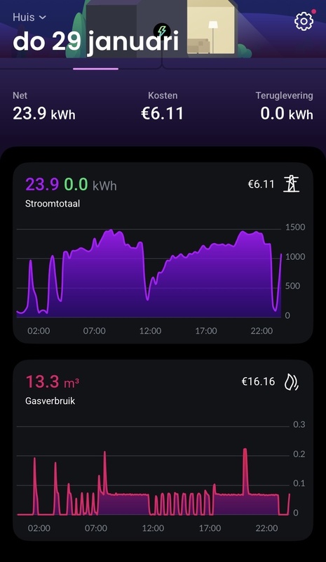 Afbeeldingslocatie: https://tweakers.net/i/tOsVhXPIzn6v4JZQzm_XPu3KgFI=/x800/filters:strip_icc():strip_exif()/f/image/3qROLAVZKn5BMVZwLTkpPB8C.jpg?f=fotoalbum_large