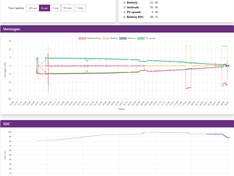 Afbeeldingslocatie: https://tweakers.net/i/tPNfZN2hNpzyW67Scs0hv2n60bE=/234x176/filters:strip_icc():strip_exif()/f/image/TiYYf07sRz8wpggZxMVfe16w.jpg?f=fotoalbum_medium