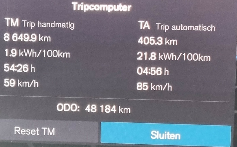 Afbeeldingslocatie: https://tweakers.net/i/tPVjADkhZIc7NyMPUA5125J0-vI=/800x/filters:strip_icc():strip_exif()/f/image/R7q73xG0j4qdhv8sIJVhSsfP.jpg?f=fotoalbum_large