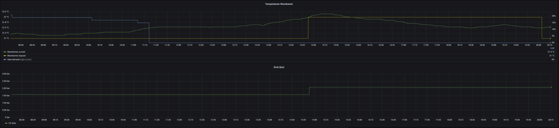 Afbeeldingslocatie: https://tweakers.net/i/tPYTrWcJcmtfz1XQ8K7K0lOKm3A=/800x/filters:strip_exif()/f/image/A9tQY2Gts3qM8f8Dy1HQp3Yn.png?f=fotoalbum_large