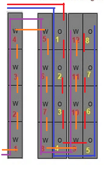 Afbeeldingslocatie: https://tweakers.net/i/tPaA2Hlf4R_IEjfuXoYVjVfqGCw=/full-fit-in/4000x4000/filters:no_upscale():fill(white):strip_exif()/f/image/2chRmaSuBZeNI7qvfsBY9ZM2.png?f=user_large