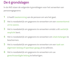 Gronslagen