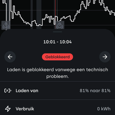 Afbeeldingslocatie: https://tweakers.net/i/tQn2naVFm5hYLpwsKNYZePFuako=/232x232/filters:strip_exif()/f/image/yToyKXTYSVvzg61QNE47MCLW.png?f=fotoalbum_tile
