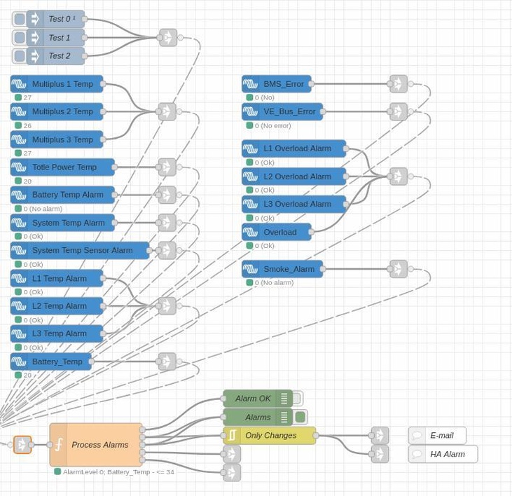 Afbeeldingslocatie: https://tweakers.net/i/tRJDpYWCGYfgKfLrKMzjSbaLJuE=/full-fit-in/4920x3264/filters:max_bytes(3145728):no_upscale():strip_icc():fill(white):strip_exif()/f/image/e6L9QAR69Ln3HiMnC6byEN07.jpg?f=user_large
