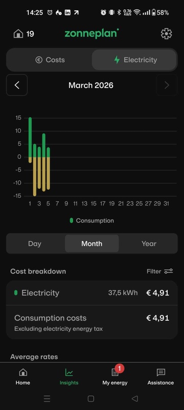 Afbeeldingslocatie: https://tweakers.net/i/tRPmnxgRiDi9rigCZIdRS8hh9hw=/x800/filters:strip_icc():strip_exif()/f/image/2gS5AlgrD1CiL3nIBLUox0H2.jpg?f=fotoalbum_large