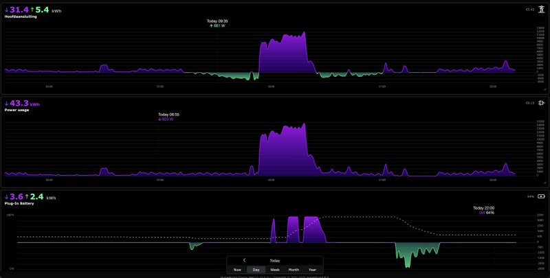 Afbeeldingslocatie: https://tweakers.net/i/tRY6vvHyAvA9dceayAbrJvhD_h8=/800x/filters:strip_icc():strip_exif()/f/image/M1jRsgFnSGmsnYU3KlIMKPby.jpg?f=fotoalbum_large