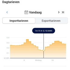 Afbeeldingslocatie: https://tweakers.net/i/tRoxffikVKI01V7O0ZIz0t6M_rM=/232x232/filters:strip_icc():strip_exif()/f/image/k7ciivF4y4kTQjjK6KYnUKFl.jpg?f=fotoalbum_tile