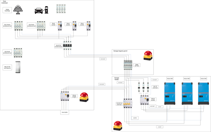 Afbeeldingslocatie: https://tweakers.net/i/tSuRm-bvDPLjsCFjlRNoL0GKAnE=/800x/filters:strip_exif()/f/image/E9UpIUNrlnC7Ir9USIJmoyxS.png?f=fotoalbum_large