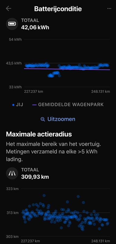 Afbeeldingslocatie: https://tweakers.net/i/tT0wD87Af9OpCac-vIJOsYJZEl4=/x800/filters:strip_icc():strip_exif()/f/image/yZxM6r3Sv99EoBJ7RjU0Ptqf.jpg?f=fotoalbum_large