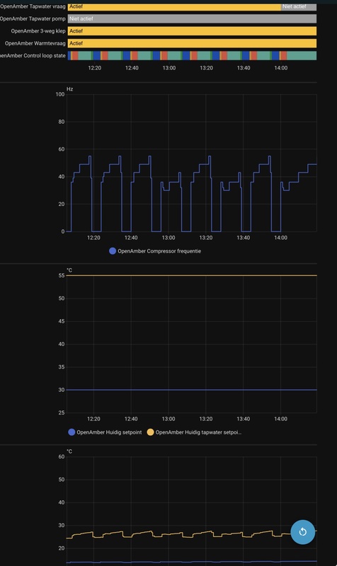 Afbeeldingslocatie: https://tweakers.net/i/tTlU6ix5Qs9oLyKTl12kW0bwNN8=/x800/filters:strip_icc():strip_exif()/f/image/jbLlmDhGmW7UDjp7KxEac3K3.jpg?f=fotoalbum_large
