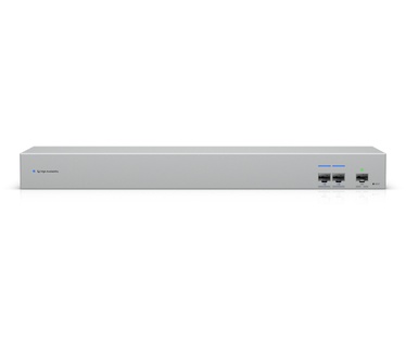 Ubiquiti WAN Switch