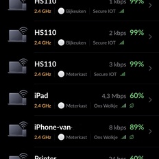 Afbeeldingslocatie: https://tweakers.net/i/tUdbqQ_XTFeJ7rc5I81cyvW68-o=/232x232/filters:strip_icc():strip_exif()/f/image/vHqNO8SQKkcqWCOreegG8Lq3.jpg?f=fotoalbum_tile