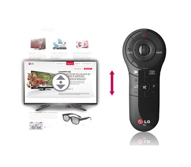 LG LG AN-MR400 Magic Afstandsbediening