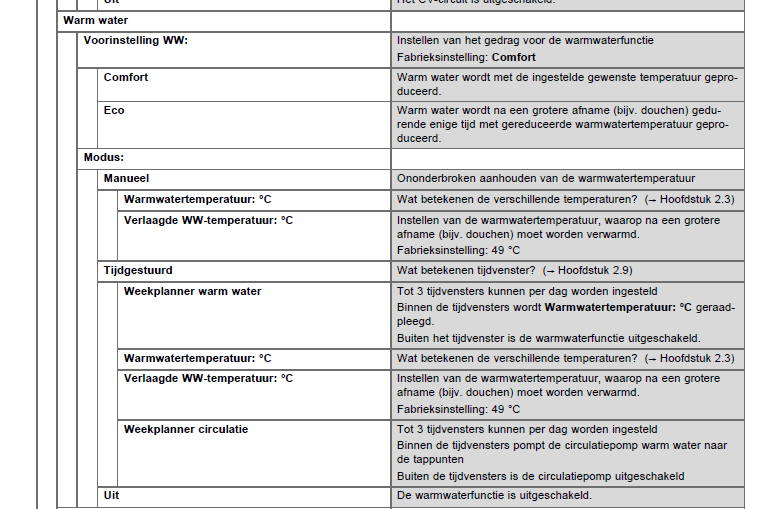 Afbeeldingslocatie: https://tweakers.net/i/tV7R9gHtDzyHmxS2hUZteAIex70=/fit-in/4000x4000/filters:no_upscale():strip_exif()/f/image/TIMERyegZ7QZhUSwvvCn4K8r.png?f=user_large