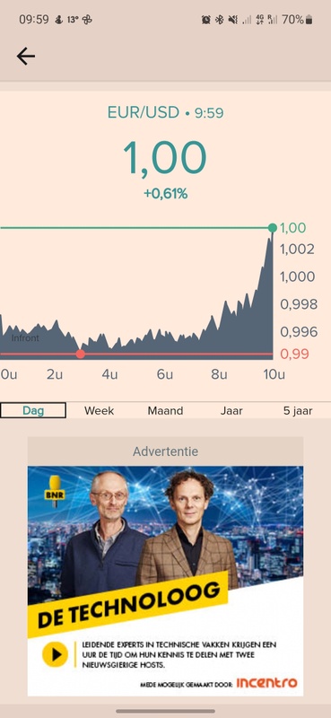 Afbeeldingslocatie: https://tweakers.net/i/tVBZGHzVH-M1PSar363a9ttcMPs=/x800/filters:strip_icc():strip_exif()/f/image/zAW0zGzm5NzUwxdZTStZgCgO.jpg?f=fotoalbum_large