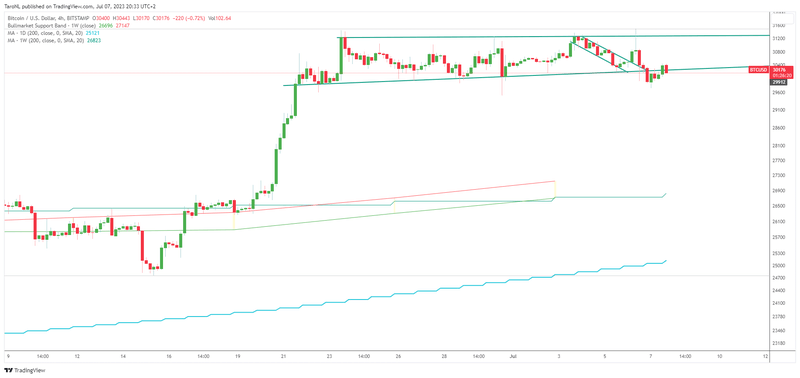 Afbeeldingslocatie: https://tweakers.net/i/tV_TnYUI-ucet1asj-hSxqPYEa4=/800x/filters:strip_exif()/f/image/et6hed9NQpiA2DHy365cyL0P.png?f=fotoalbum_large