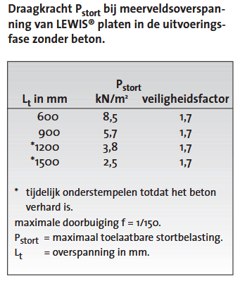Afbeeldingslocatie: https://tweakers.net/i/tVz6_RdIuBu4TEIn0_oi0CzCnoY=/fit-in/4000x4000/filters:no_upscale():strip_exif()/f/image/XGd8XZGmk9ozRCbBRossUMe7.png?f=user_large