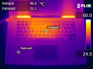 MacBook Pro Retina 15" warmtebeelden load 3DMark11