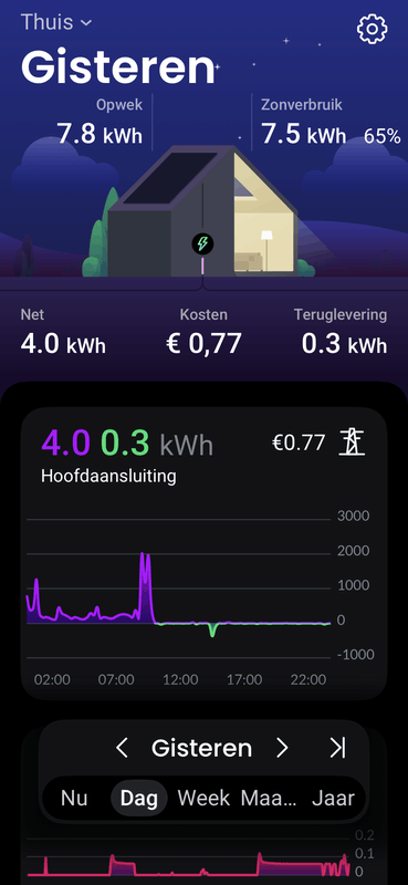 Afbeeldingslocatie: https://tweakers.net/i/tWgBstk1aziAX1Qs43nP0Mgt0Fs=/x800/filters:strip_exif()/f/image/mEBfjshM7N3y4XBw20Wg0QlB.png?f=fotoalbum_large