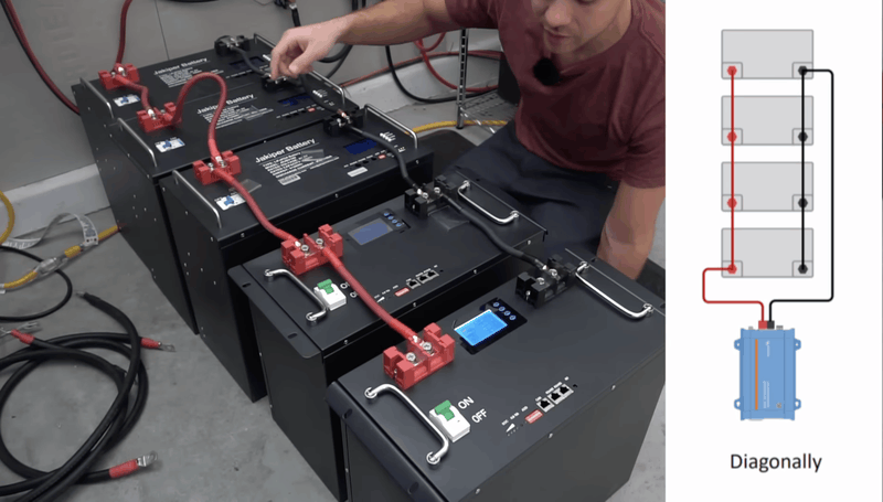 Afbeeldingslocatie: https://tweakers.net/i/tWtox4IoobYHK01cprUPUSpFexg=/800x/filters:strip_exif()/f/image/mNZEcCA6U556N1CpzkUYV7jl.png?f=fotoalbum_large