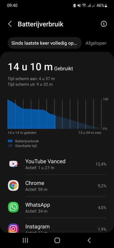 Afbeeldingslocatie: https://tweakers.net/i/tWwtbgn71tARBpj8fRgPbKblkT4=/x800/filters:strip_icc():strip_exif()/f/image/z9arShIKNsCAkslBIRtvy4lf.jpg?f=fotoalbum_large