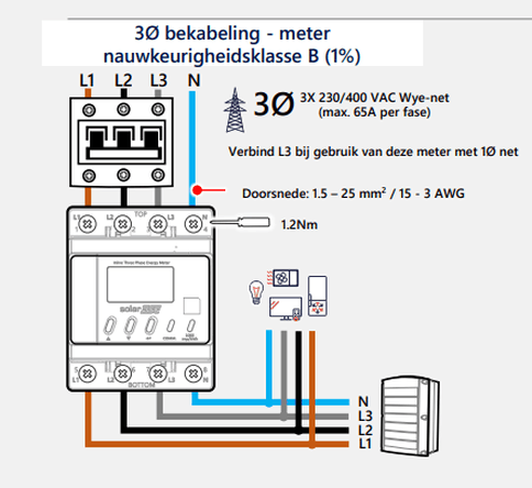 Afbeeldingslocatie: https://tweakers.net/i/tX5JGKbK7Rc3duBiyutIDbsJomU=/full-fit-in/4000x4000/filters:no_upscale():fill(white):strip_exif()/f/image/QLIF7v6oSkvZsLnxVceFlj3j.png?f=user_large
