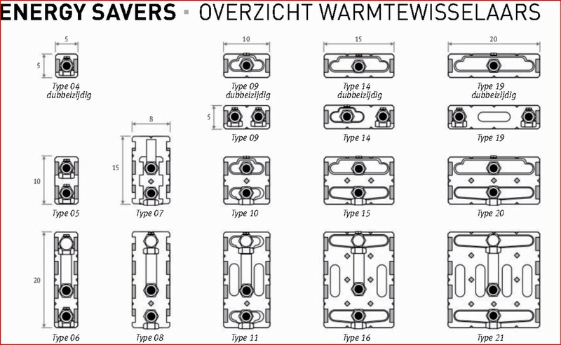 Afbeeldingslocatie: https://tweakers.net/i/tXdxant4smBpBKnnrA1qOHadbYw=/800x/filters:strip_icc():strip_exif()/f/image/OJGBrovyuL9shbNYwtBQSOSX.jpg?f=fotoalbum_large