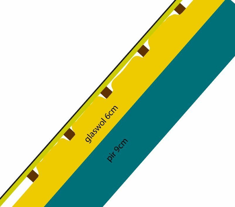 Afbeeldingslocatie: https://tweakers.net/i/tXyR14X3BKaI2iukvhuiR6euaJ8=/800x/filters:strip_icc():strip_exif()/f/image/nJUgPrltaujSHmTQifpkbVS2.jpg?f=fotoalbum_large