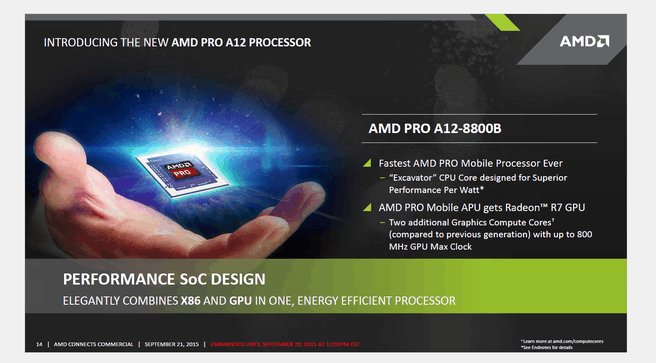 AMD A12-8800B