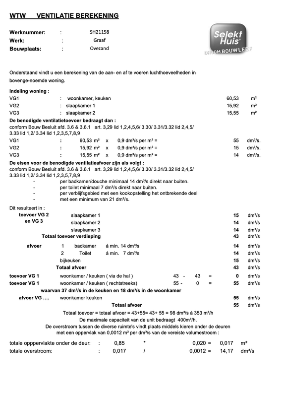 Afbeeldingslocatie: https://tweakers.net/i/tY6ao7rc4dQOWVs7mwXa6QxSShs=/x800/filters:strip_exif()/f/image/bZk1PeAXaIsOaYZONj9JshGp.png?f=fotoalbum_large