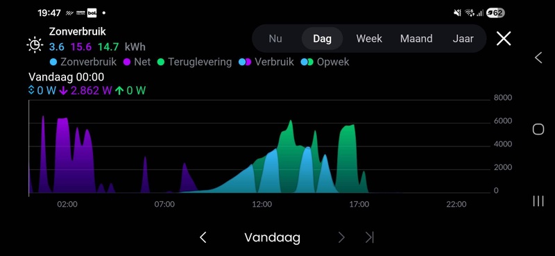 Afbeeldingslocatie: https://tweakers.net/i/tYNhyNEmoW8b_Ku8GHVGDT9fWdM=/800x/filters:strip_icc():strip_exif()/f/image/pQDkXOVRILMYhtUtR0aLm9AF.jpg?f=fotoalbum_large