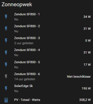 Afbeeldingslocatie: https://tweakers.net/i/tYOtlcywKo9UO8AeF1ye67PcxKg=/fit-in/4000x4000/filters:no_upscale():strip_exif()/f/image/1gmrDQQNQ8ucvJrDsbWY834W.png?f=user_large