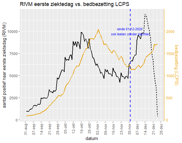 Afbeeldingslocatie: https://tweakers.net/i/tYR92aSsBl7f2o5JFRFVEzPHLXk=/full-fit-in/4000x4000/filters:no_upscale():fill(white):strip_exif()/f/image/Ss9EqSOYGyEVJbeYXiXoSoHi.png?f=user_large