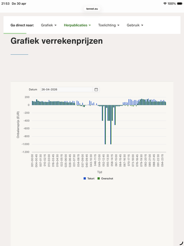 Afbeeldingslocatie: https://tweakers.net/i/tYh4wQcoW4R1hJe0Soz-lYcUoQU=/x800/filters:strip_exif()/f/image/ejtl1DzSOCzZ77bERKW88ID3.png?f=fotoalbum_large