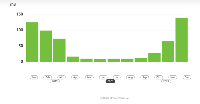 Afbeeldingslocatie: https://tweakers.net/i/tZLV4U6E93Jlz6jSJ6zQ2oN2nbQ=/800x/filters:strip_exif()/f/image/UANsczeMX9dfuYSXbrUggs9c.png?f=fotoalbum_large