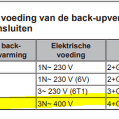 Afbeeldingslocatie: https://tweakers.net/i/tZOpJpSeB10EsM6wvlQorM3HdKI=/232x232/filters:strip_exif()/f/image/r3nv9N7CatWGA7g1s9wlLOq8.png?f=fotoalbum_tile